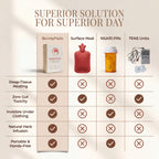 BunnyPads Herbal System