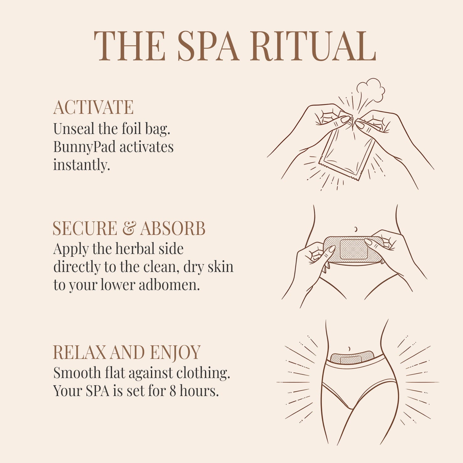 BunnyPads Herbal System